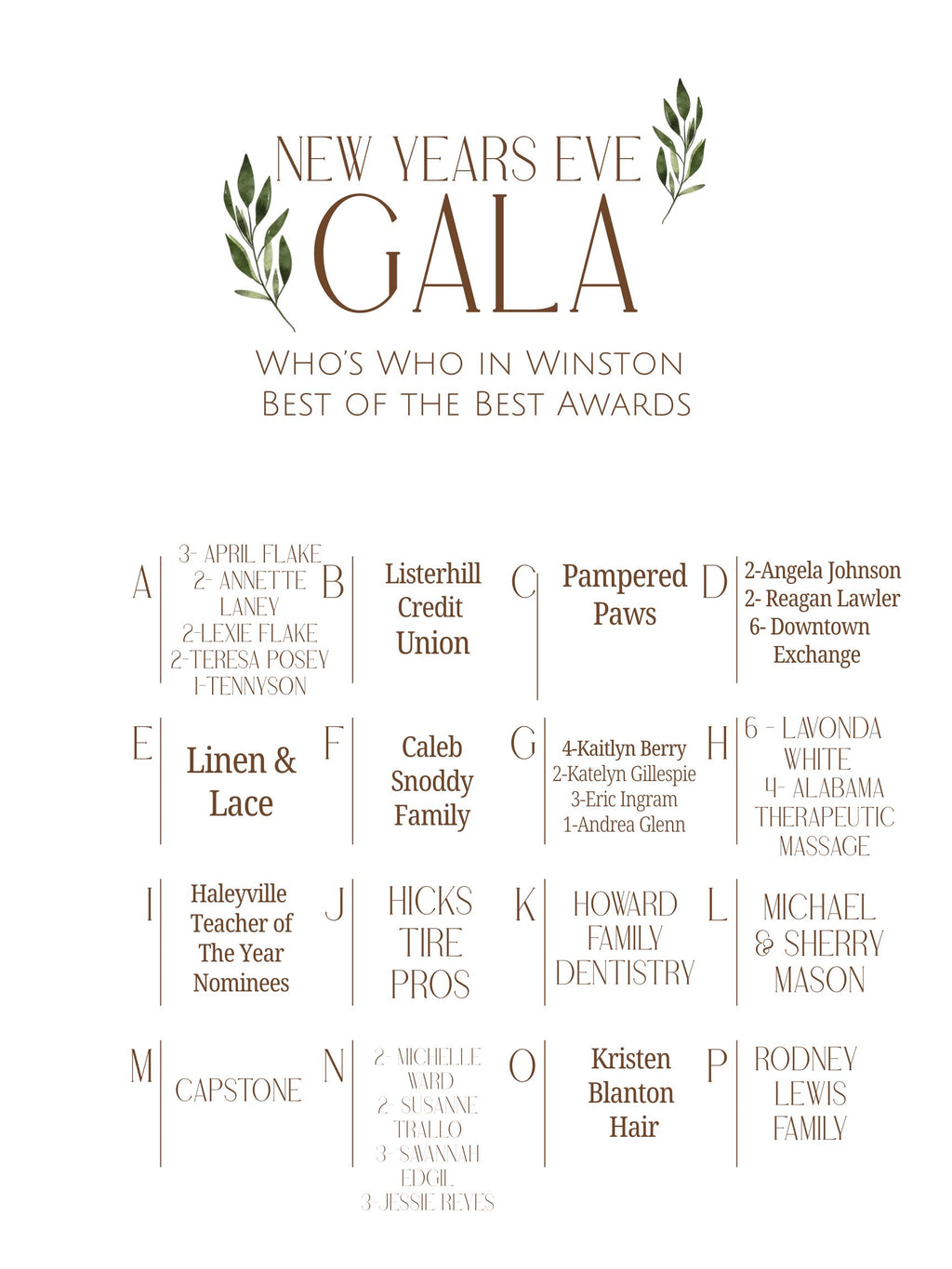 Gold Sponsorship - Whole Tables- 10 Tickets