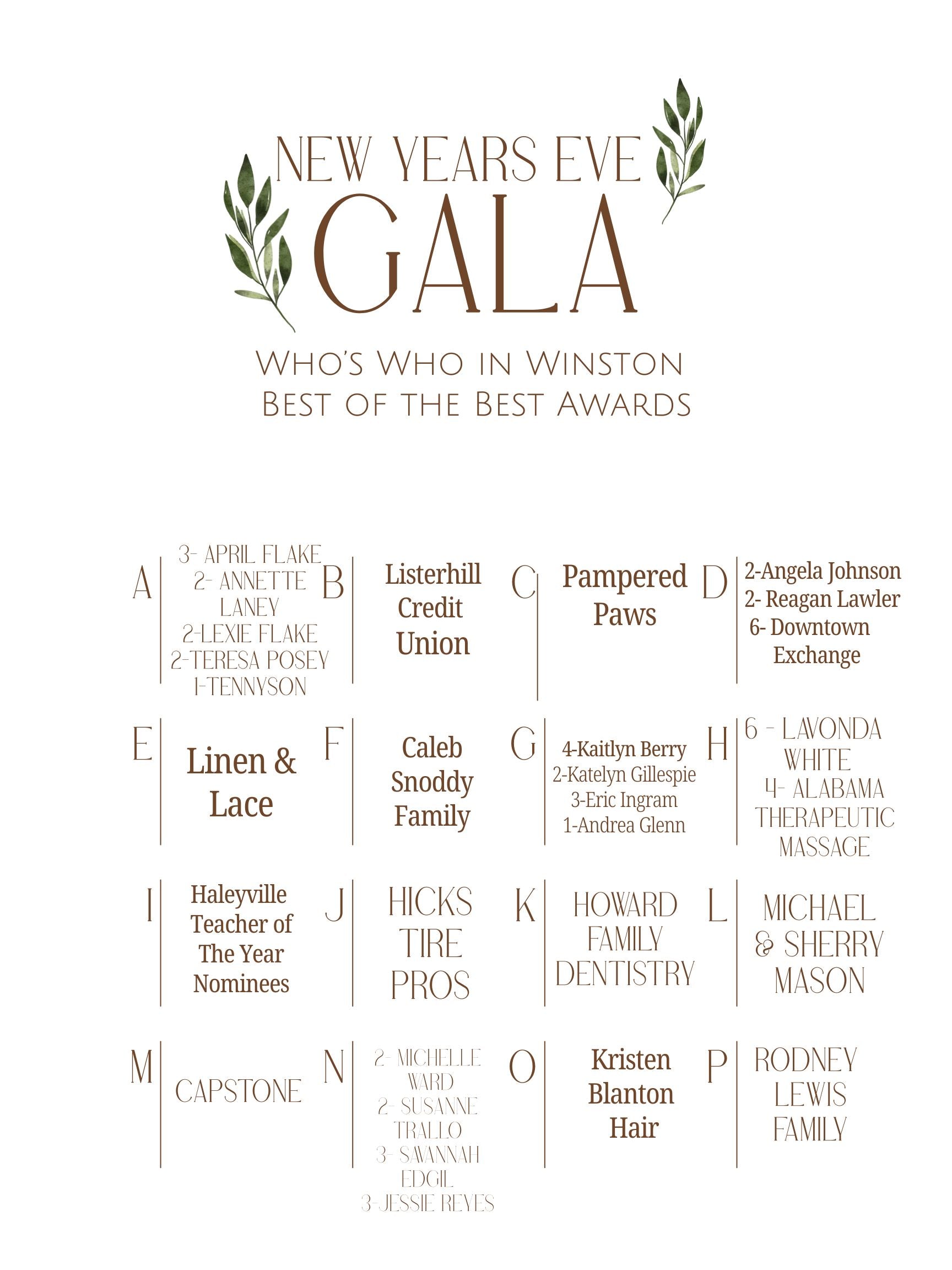 Gold Sponsorship - Whole Tables- 10 Tickets