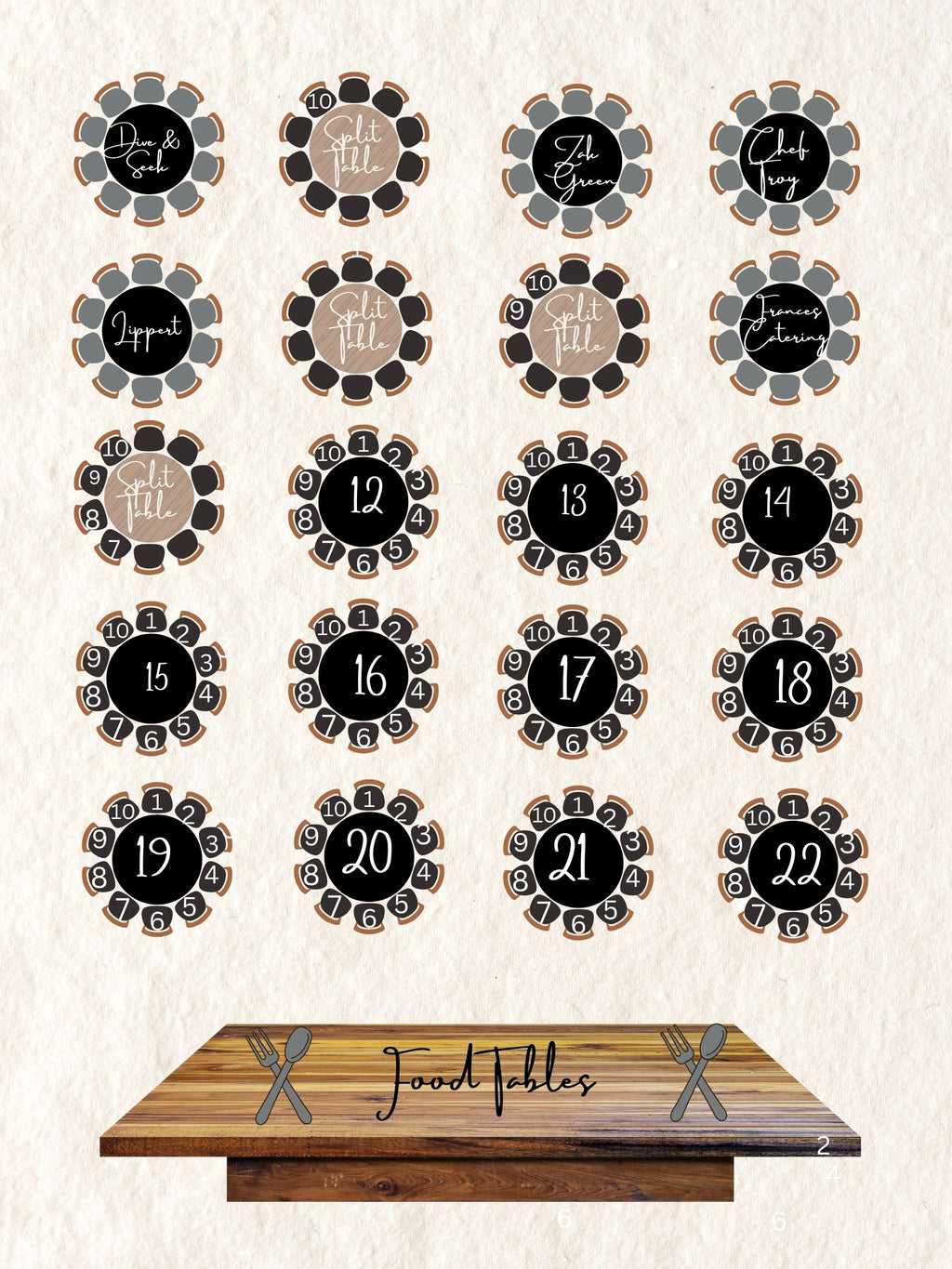 Gold Sponsorship - Whole Tables- 10 Tickets