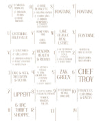 Gold Sponsorship - Whole Tables- 10 Tickets