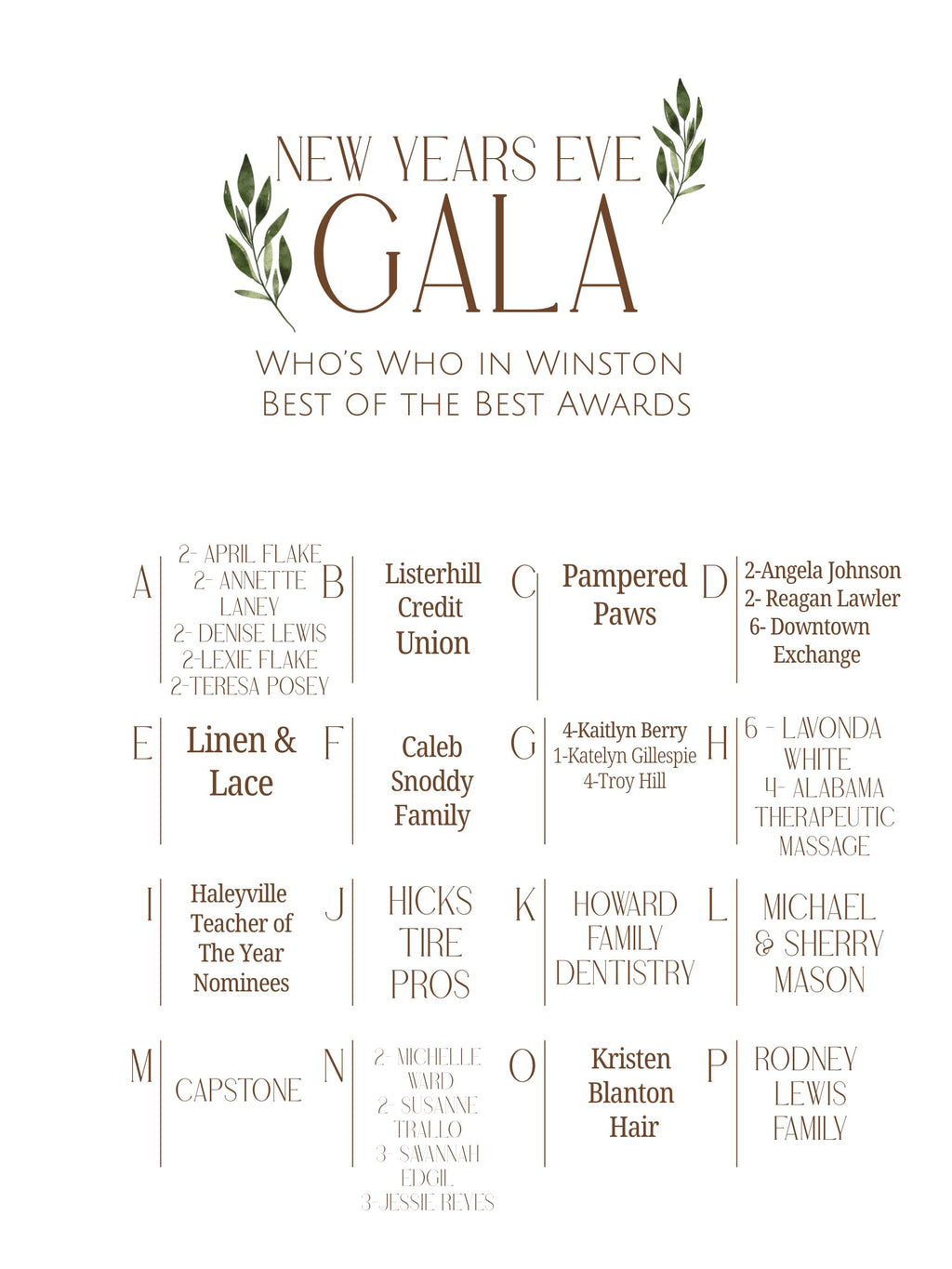 Gold Sponsorship - Whole Tables- 10 Tickets