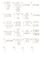 Bronze Sponsorship- 4 Tickets